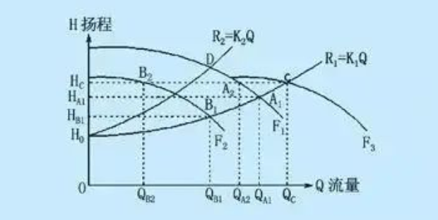 1660874383273190.png image.png