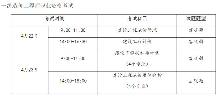 一造补考倒数1天！！！考前五页纸临考再划重点！_一级造价工程师