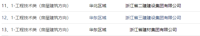 国企直聘！浙建集团应届生校园招聘（工程技术类房屋建筑方向）人才！_平地起国企央企招聘信息