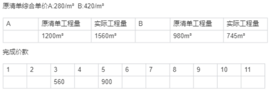 2023年监理工程师《土木建筑案例分析》考后对答案！！！_监理