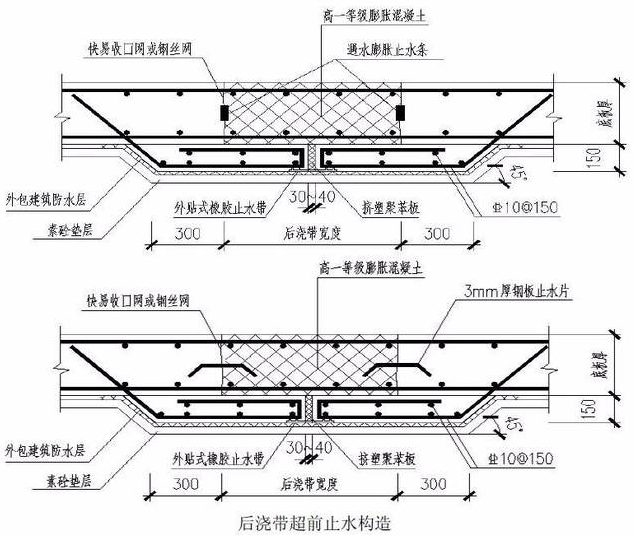 什么是“一带四缝”？