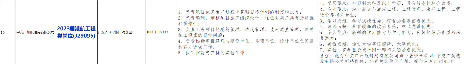 国企招聘信息!中国交通建设股份有限公司下属中交广州航道局有限公司校招若干人才,查看详情!_平地起央企国企招聘信息 国企招聘信息!中国交通建设股份有限公司下属中交广州航道局有限公司校招若干人才,查看详情!_平地起央企国企招聘信息