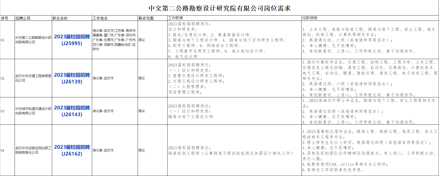 1684821292873031.png image.png