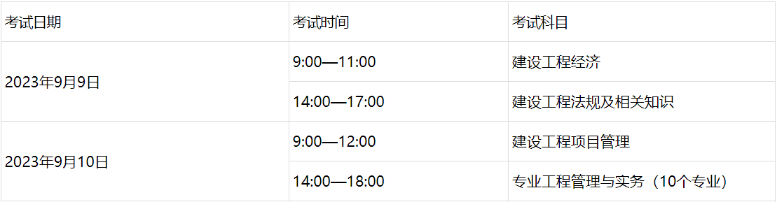 2023一建报名开始!广西人事考试网发布2023一建考试报名通知!_一级建造师考试 2023一建报名开始!广西人事考试网发布2023一建考试报名通知!_一级建造师考试