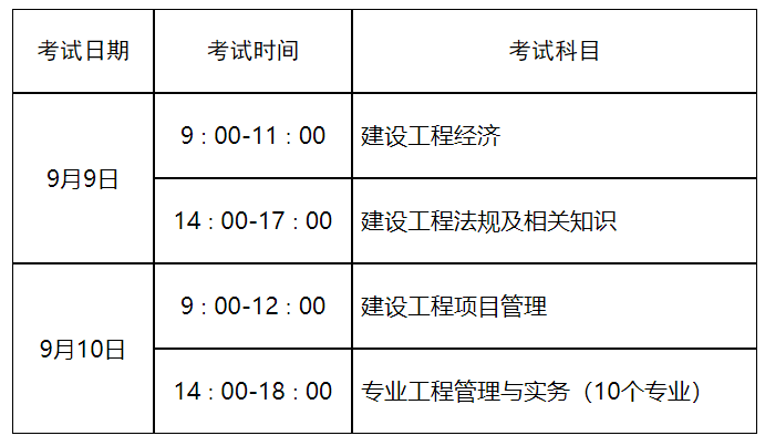 2023一建报名开始！山东人事考试网发布2023一建考试报名通知！_一级建造师考试