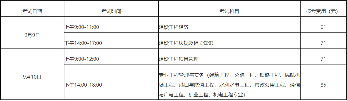 2023一建报名开始！福建住建局发布2023一建考试报名通知！_一级建造师考试