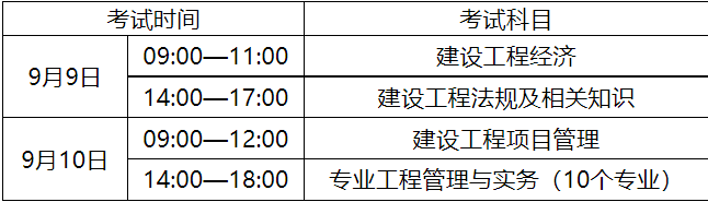 2023一建报名开始!安徽人事考试网发布2023一建考试报名通知!_一级建造师考试 2023一建报名开始!安徽人事考试网发布2023一建考试报名通知!_一级建造师考试