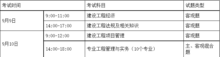 2023一建报名开始！湖南住建局发布2023一建考试报名通知！_一级建造师考试