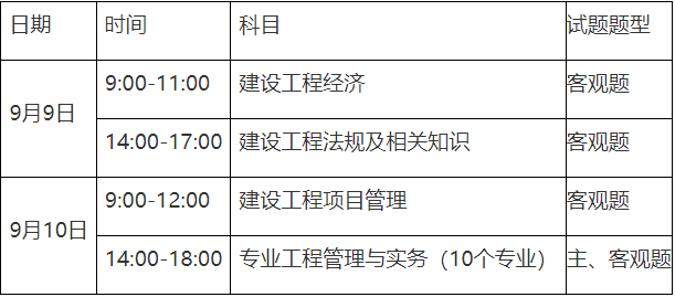 2023一建报名开始！重庆人事考试网发布2023一建考试报名通知！_一级建造师考试