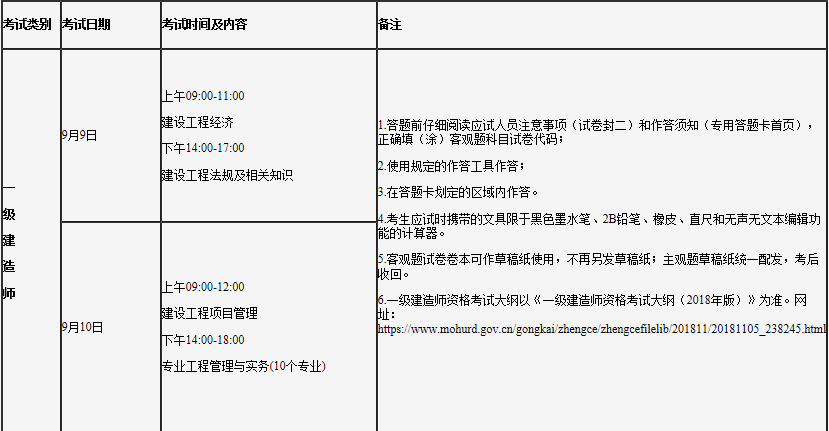 2023一建报名开始！吉林人事考试网发布2023一建考试报名通知！_一级建造师考试