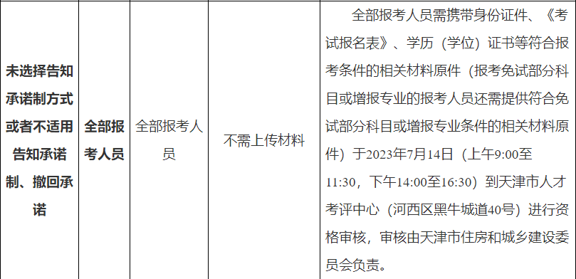 2023一建报名开始!天津人事考试网发布2023一建考试报名通知!_全国一建报名时间汇总 2023一建报名开始!天津人事考试网发布2023一建考试报名通知!_全国一建报名时间汇总