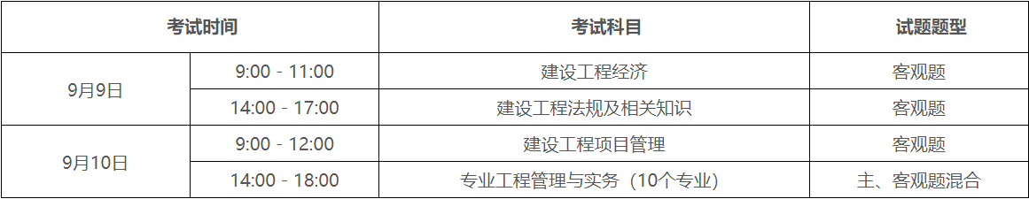 2023一建报名开始！广东人事考试网发布2023一建考试报名通知！_全国一建报名时间汇总
