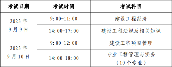2023一建报名开始！北京人社局发布2023一建考试报名通知！_全国一建报名时间汇总