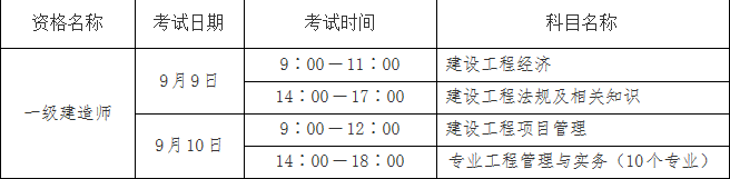 2023一建报名开始！湖北人事考试网发布2023一建考试报名通知！_全国一建报名时间汇总