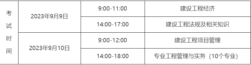 2023一建报名开始！贵州人事考试网发布2023一建考试报名通知！_全国一建报名时间汇总