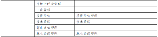 工商管理专业能报考一建吗_附2023全国一级建造师考试报名时间汇总