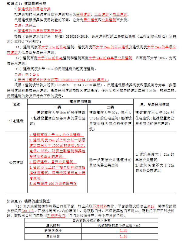 一建全套备考资料教程！23年一级建造师考前资料免费下载！