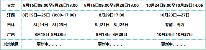 2023年一级造价工程师考试报名时间公布！一造全国各地报名时间汇总