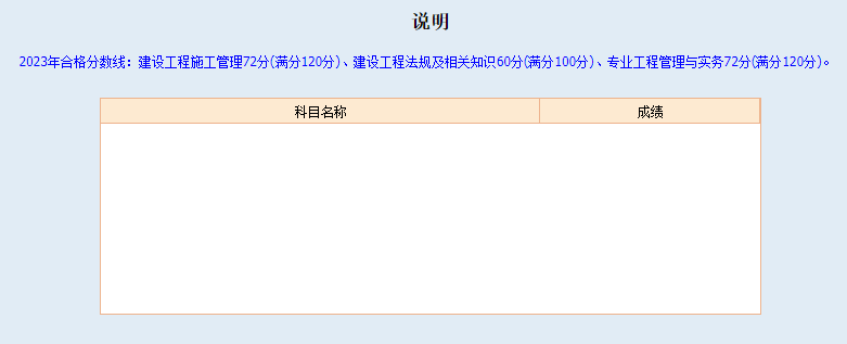 速来查分！上海市二级建造师成绩公布