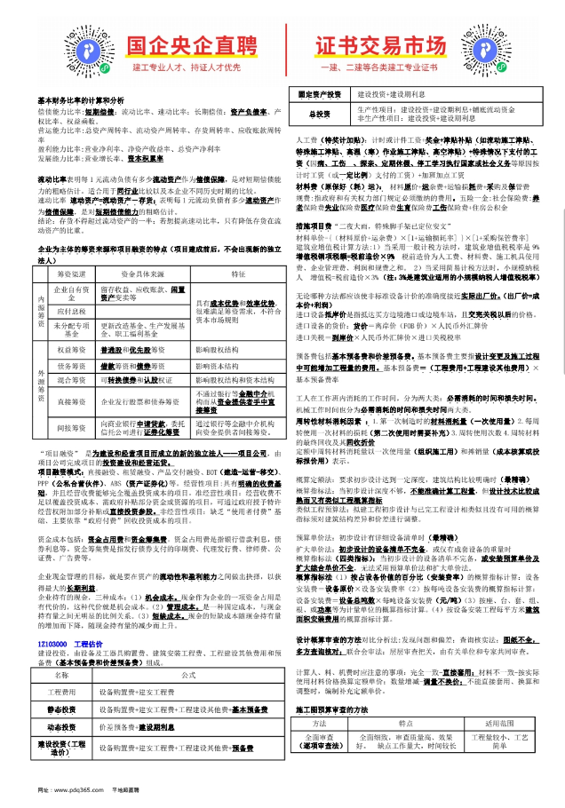 一建考前三页纸