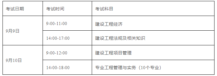 全国统一一级建造师准考证打印入口（官方入口）