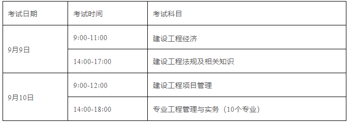 2023年一建考试倒计时1天，哪些资料能临考提分？
