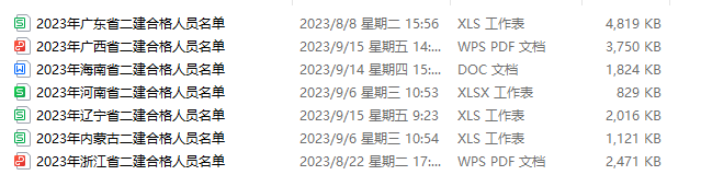 广西2023年度二级建造师执业资格考试成绩合格人员公示