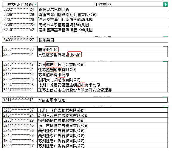 卖菜、卖衣服、洗浴的都过了，江苏省3.4万多人二建合格名单公布！