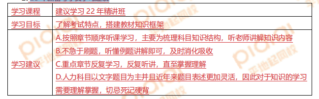 2023年中级经济师考试各专业高频考点模拟题与解析