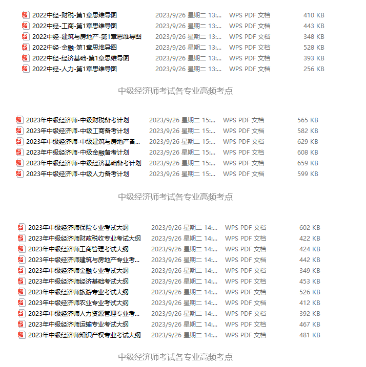2023年中级经济师考试高频考点