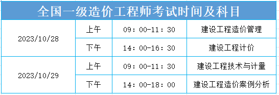 2023年河北省一造准考证打印入口已开通