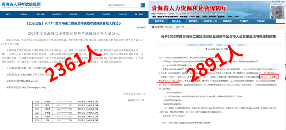 青海省通过率太低，分数线直降8分！