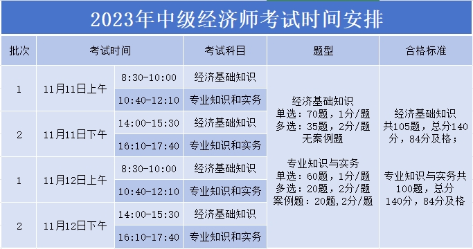 考试安排.png