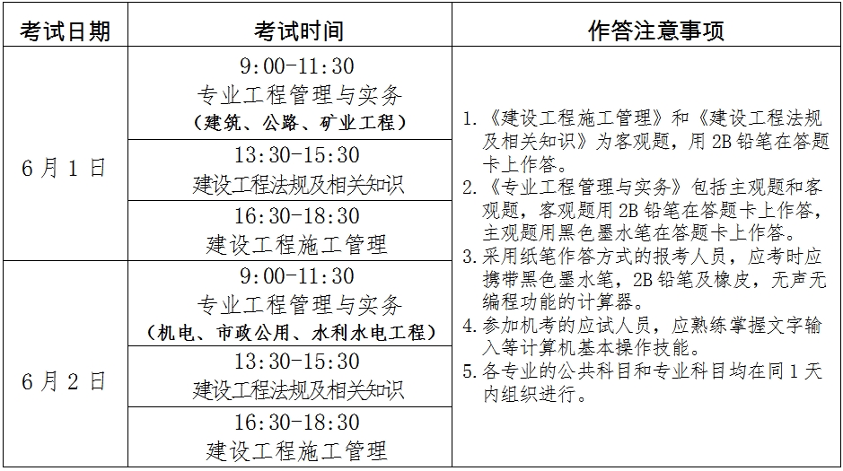 关于做好2024年度二级建造师执业资格考试工作的通知