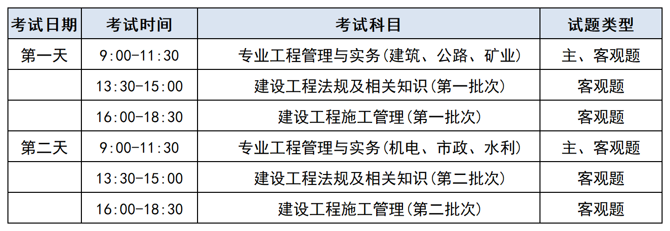 二建1天3科考试时间安排