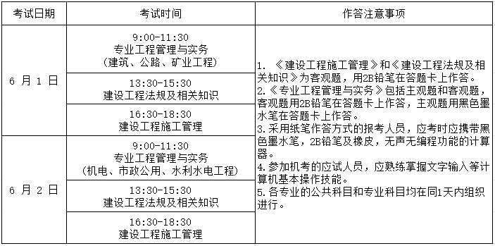 考试时间、科目、题型