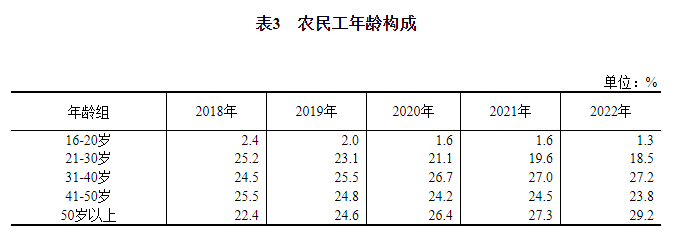 职称评审方案