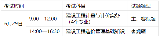 2024年二级造价工程师考试时间、科目、题型