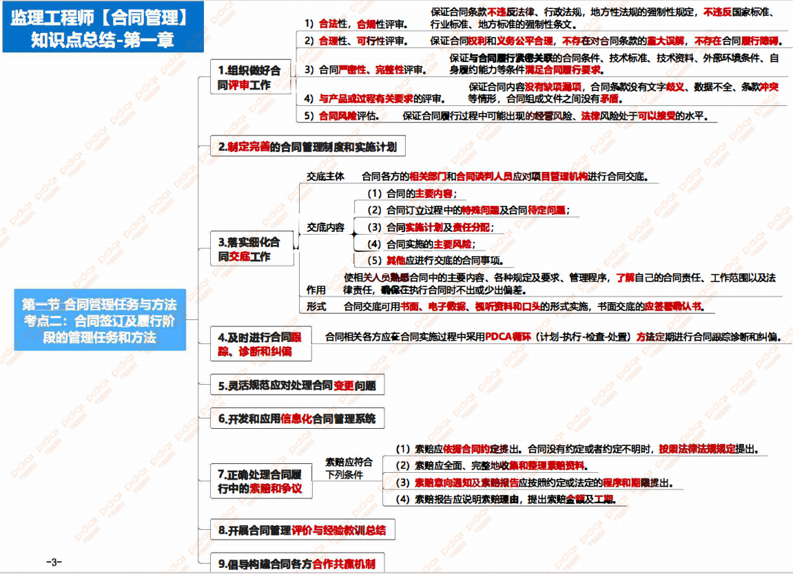 7天备考还得看王老师！监理管理104页夯基200点，考前不低于85分