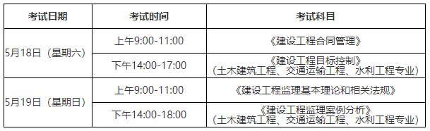 福建2024年监理工程师准考证打印入口已开通