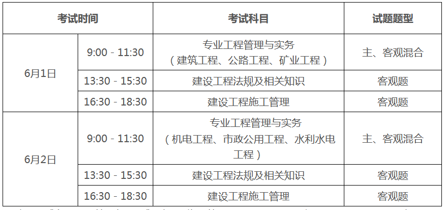 2024年二级建造师考试科目安排