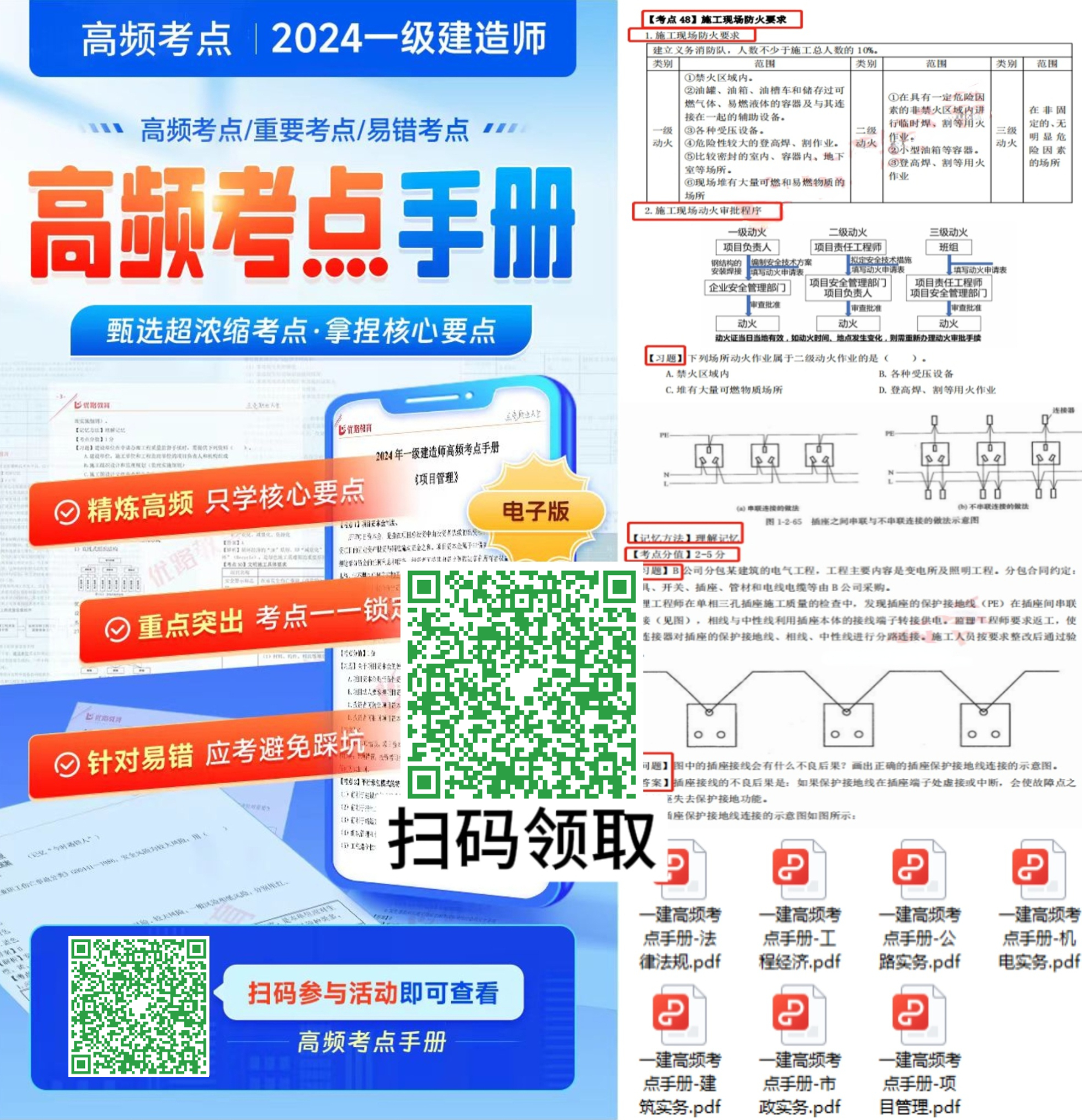 一建高频考点