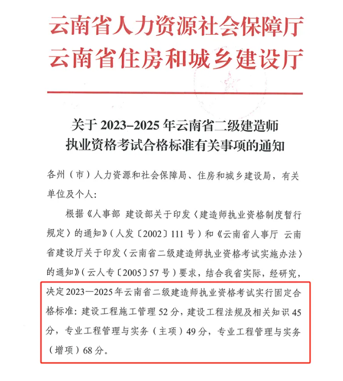 又两省已公布二建成绩，查分入口2024