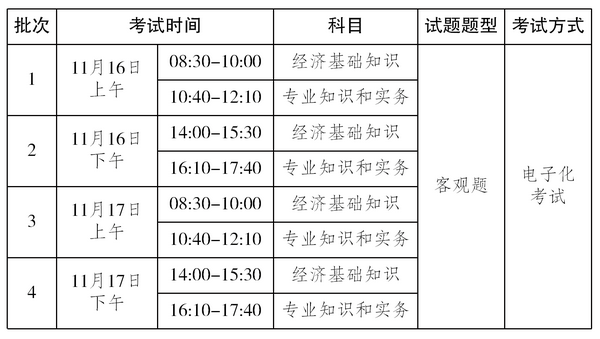 直达报名!2024年江苏省中级经济师考试报名入口