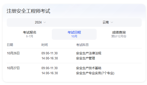 云南中级注册安全工程师准考证打印的流程和常见问题解答