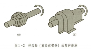 完整版！24年中级注安《安全生产技术基础》真题解析答案