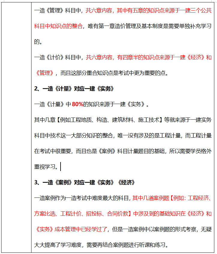 24年一造成绩还没出，但是这件事可以提前做了！