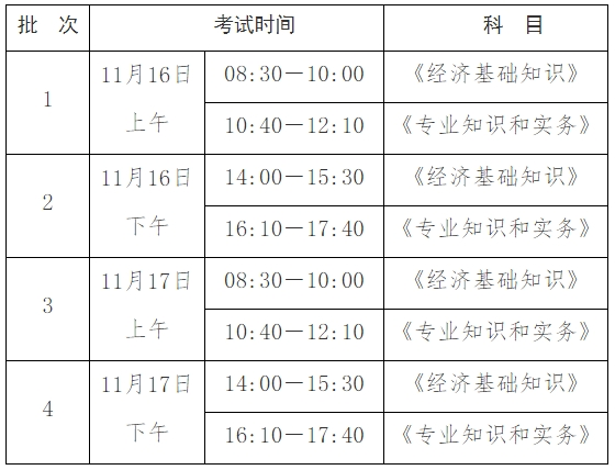 经济师考试时间和科目安排