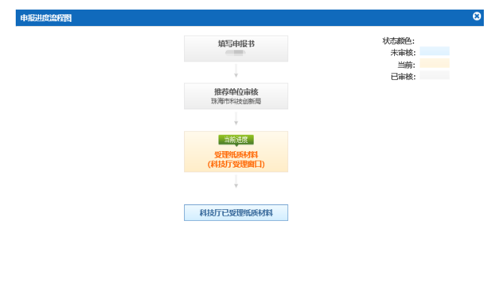 广东职称评审全流程，这次稳了！
