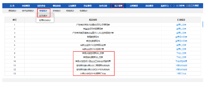 广东职称评审全流程，这次稳了！